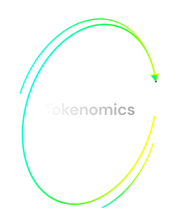 tokenomics